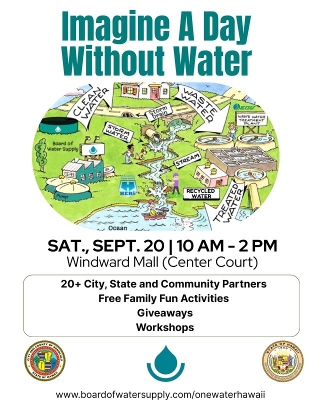 Imagine a day without water!